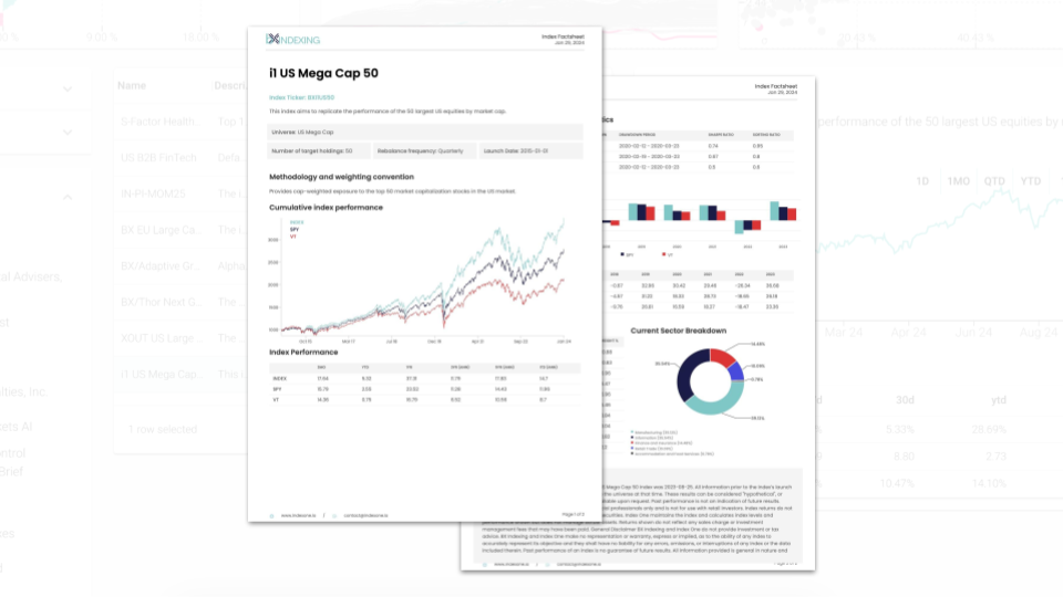 Delivery and Reporting